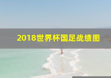 2018世界杯国足战绩图