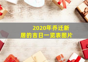 2020年乔迁新居的吉日一览表图片