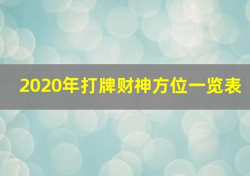 2020年打牌财神方位一览表