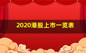 2020港股上市一览表