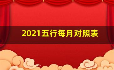 2021五行每月对照表