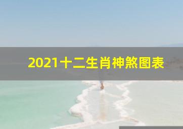 2021十二生肖神煞图表