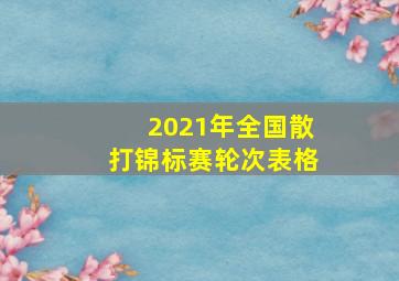 2021年全国散打锦标赛轮次表格