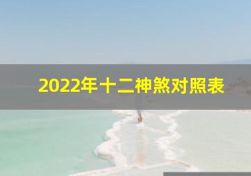 2022年十二神煞对照表