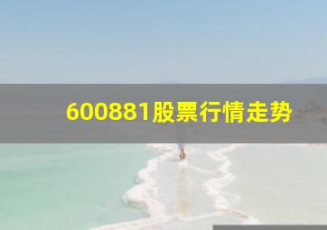 600881股票行情走势