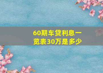 60期车贷利息一览表30万是多少