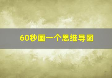 60秒画一个思维导图