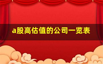 a股高估值的公司一览表