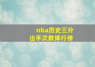 nba历史三分出手次数排行榜