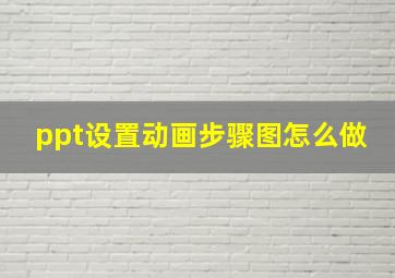 ppt设置动画步骤图怎么做