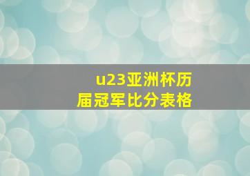 u23亚洲杯历届冠军比分表格