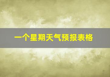 一个星期天气预报表格