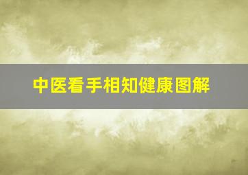 中医看手相知健康图解