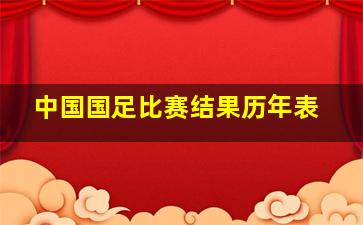 中国国足比赛结果历年表