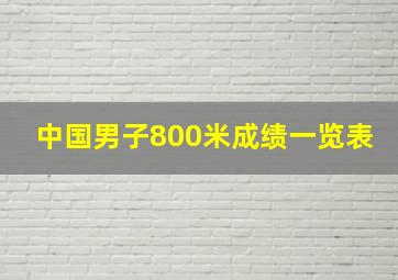 中国男子800米成绩一览表