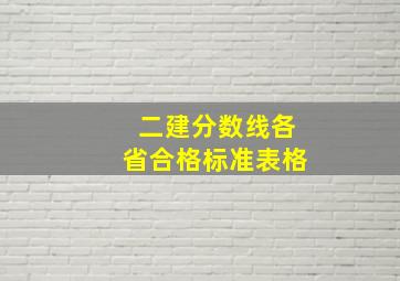 二建分数线各省合格标准表格