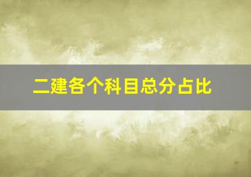 二建各个科目总分占比