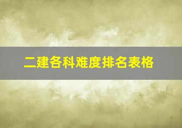 二建各科难度排名表格