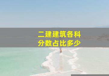 二建建筑各科分数占比多少