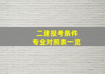 二建报考条件专业对照表一览