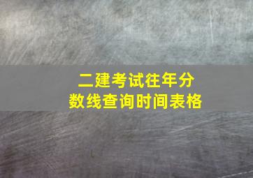 二建考试往年分数线查询时间表格