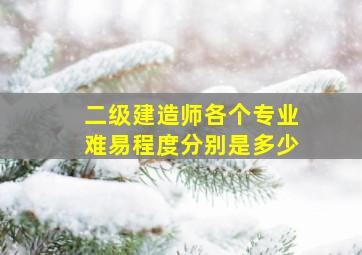 二级建造师各个专业难易程度分别是多少