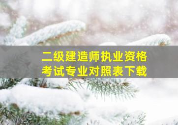 二级建造师执业资格考试专业对照表下载