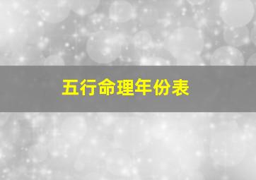 五行命理年份表