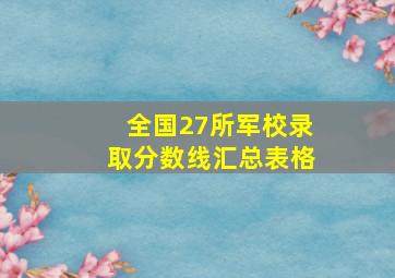 全国27所军校录取分数线汇总表格