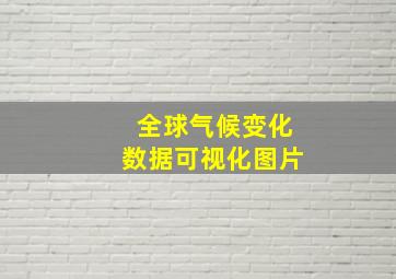 全球气候变化数据可视化图片