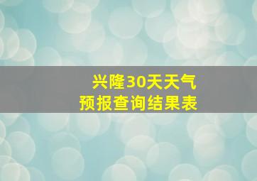 兴隆30天天气预报查询结果表