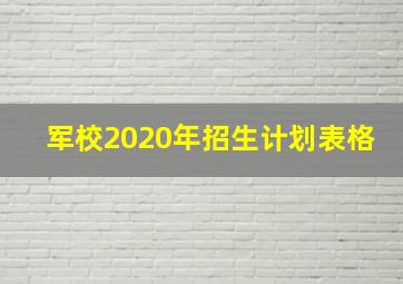 军校2020年招生计划表格