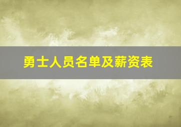 勇士人员名单及薪资表