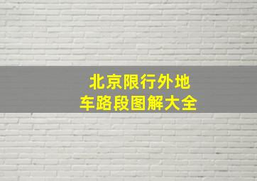 北京限行外地车路段图解大全