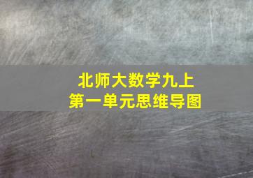 北师大数学九上第一单元思维导图