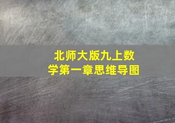 北师大版九上数学第一章思维导图