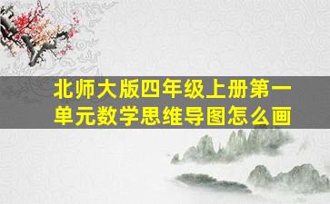 北师大版四年级上册第一单元数学思维导图怎么画