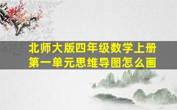 北师大版四年级数学上册第一单元思维导图怎么画