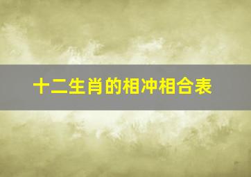 十二生肖的相冲相合表