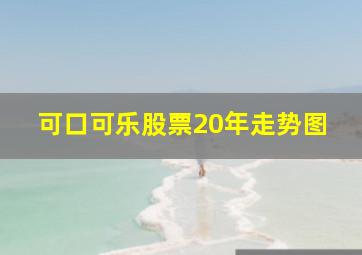 可口可乐股票20年走势图