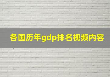 各国历年gdp排名视频内容