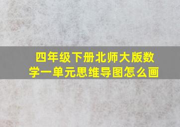 四年级下册北师大版数学一单元思维导图怎么画