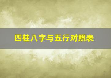 四柱八字与五行对照表