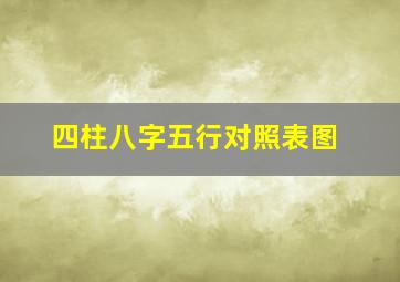 四柱八字五行对照表图