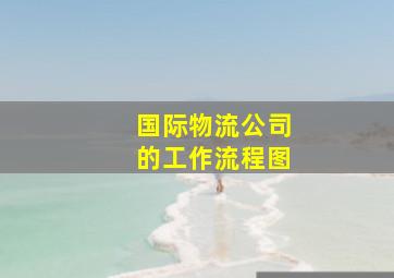 国际物流公司的工作流程图