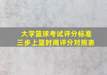 大学篮球考试评分标准三步上篮时间评分对照表