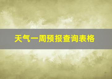 天气一周预报查询表格