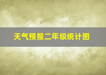 天气预报二年级统计图