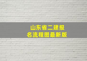 山东省二建报名流程图最新版