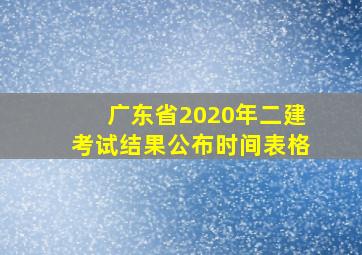 广东省2020年二建考试结果公布时间表格